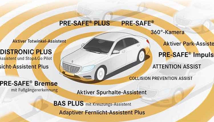 فناوری intelligent drive مرسدس بنز