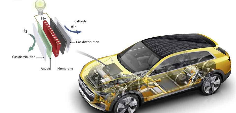 audihtronconcept2