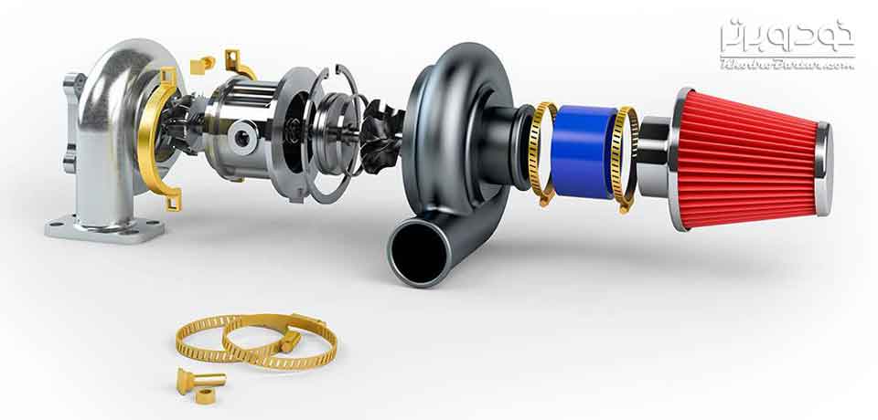 25478_turbocharger-detail-i