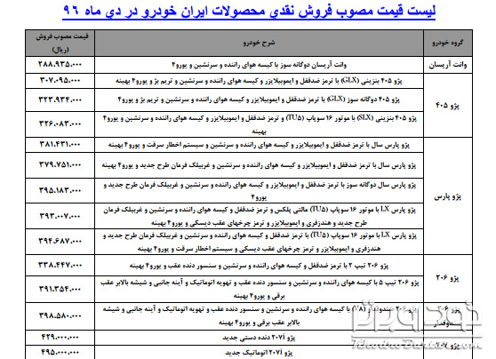 لیست قیمت ایران خودرو در دی ماه 96