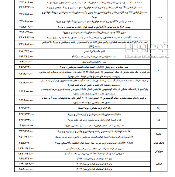 لیست قیمت ایران خودرو در دی ماه 96