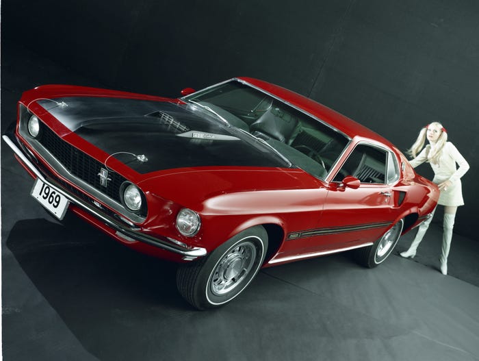 The Ford Mustang Mach 1